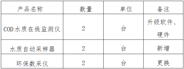微信截图_20220803094215.png