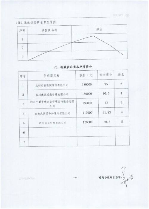 评审报告(1)_04_conew1.jpg